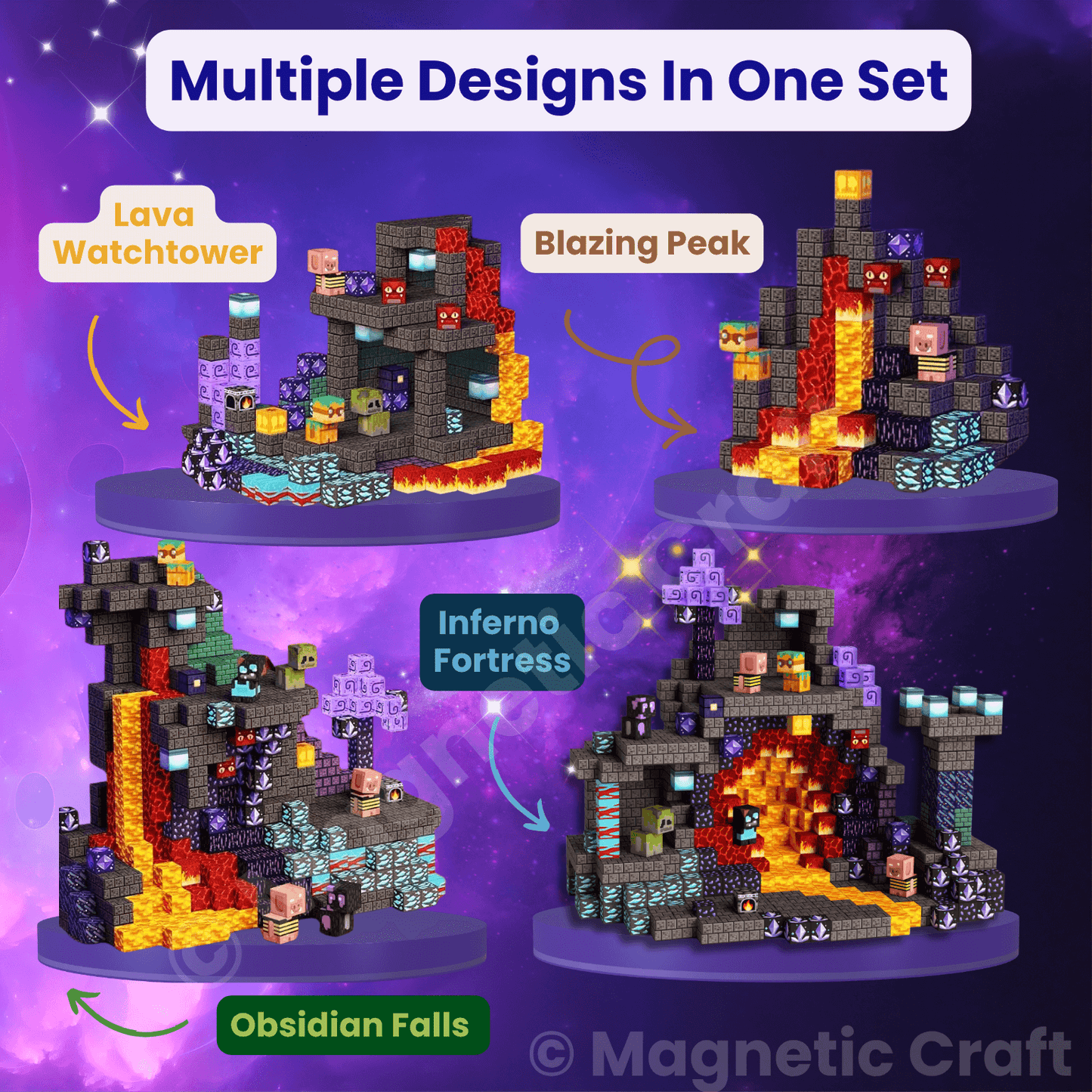 The Pixel Bundle Magnetic Blocks