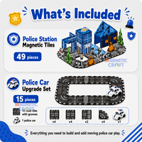 Police Station Starter Ultimate Bundle